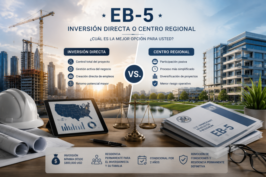 visa eb-5